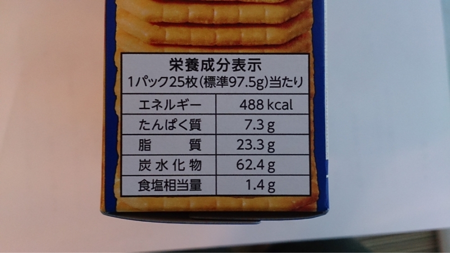 ルヴァンの栄養成分表示