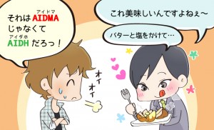 アイドマ(AIDMA)の法則