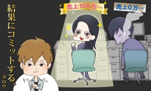 アフィリエイトプログラム 用語集
