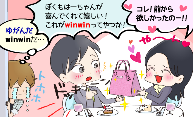Win-Winの関係 アフィリエイト用語集