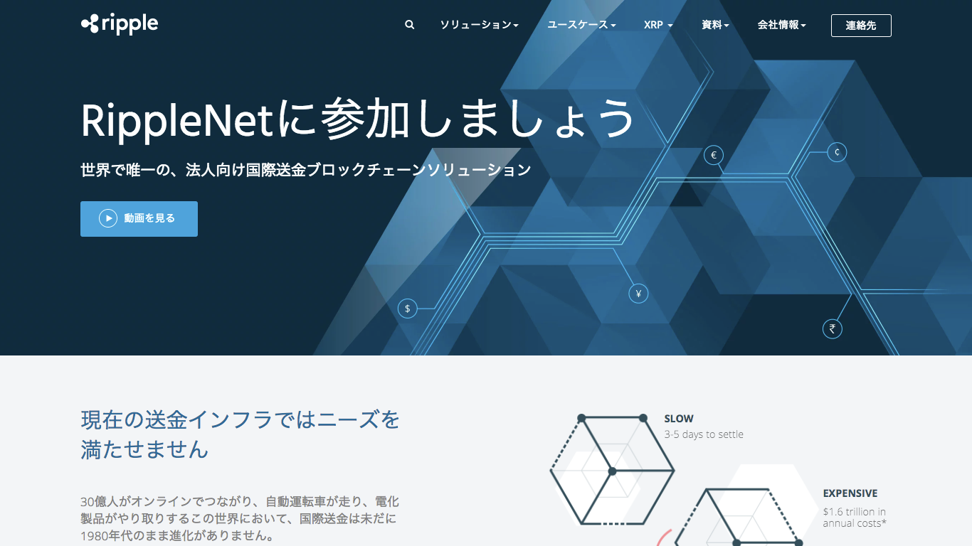 リップル公式