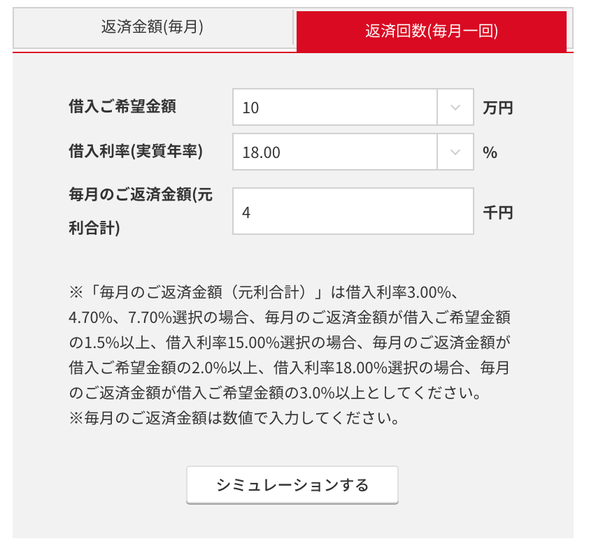 即完結 もしもカイジの世界に優しいカードローン会社があったら