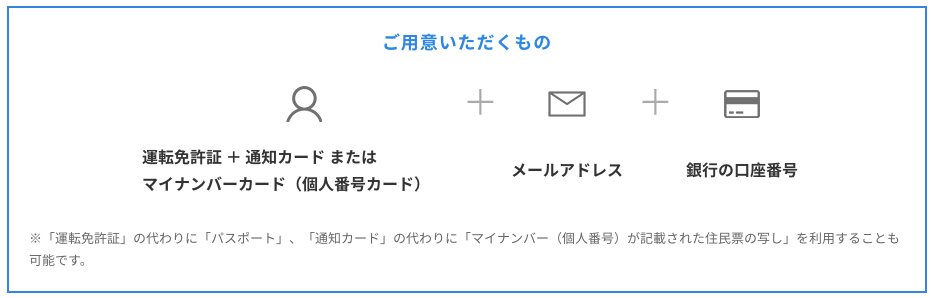 登録に必要なもの